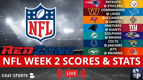Latest & Live Scores from Today & This Weekend .